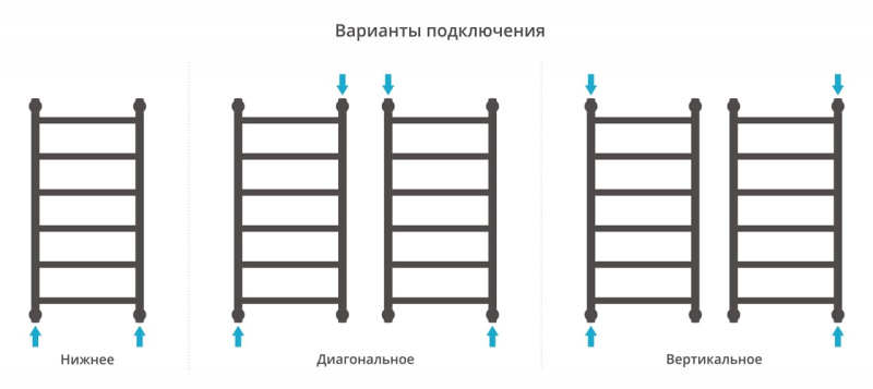 ДР "ГАЛАНТ+" 800х400 (Без покрытия)