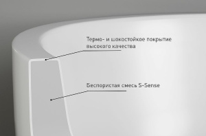 CALLISTA 104. Раковина из камня 1101104G, Saperit Белый глянец 