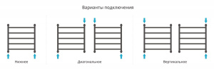 ГАЛАНТ+ полотенцесушитель 600х600