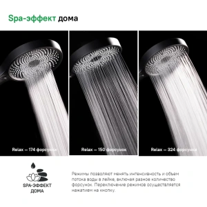 Лейка для душа, черная, SpaHome, IDDIS, SPA3F0Bi18