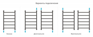 ГАЛАНТ+ полотенцесушитель 800х500